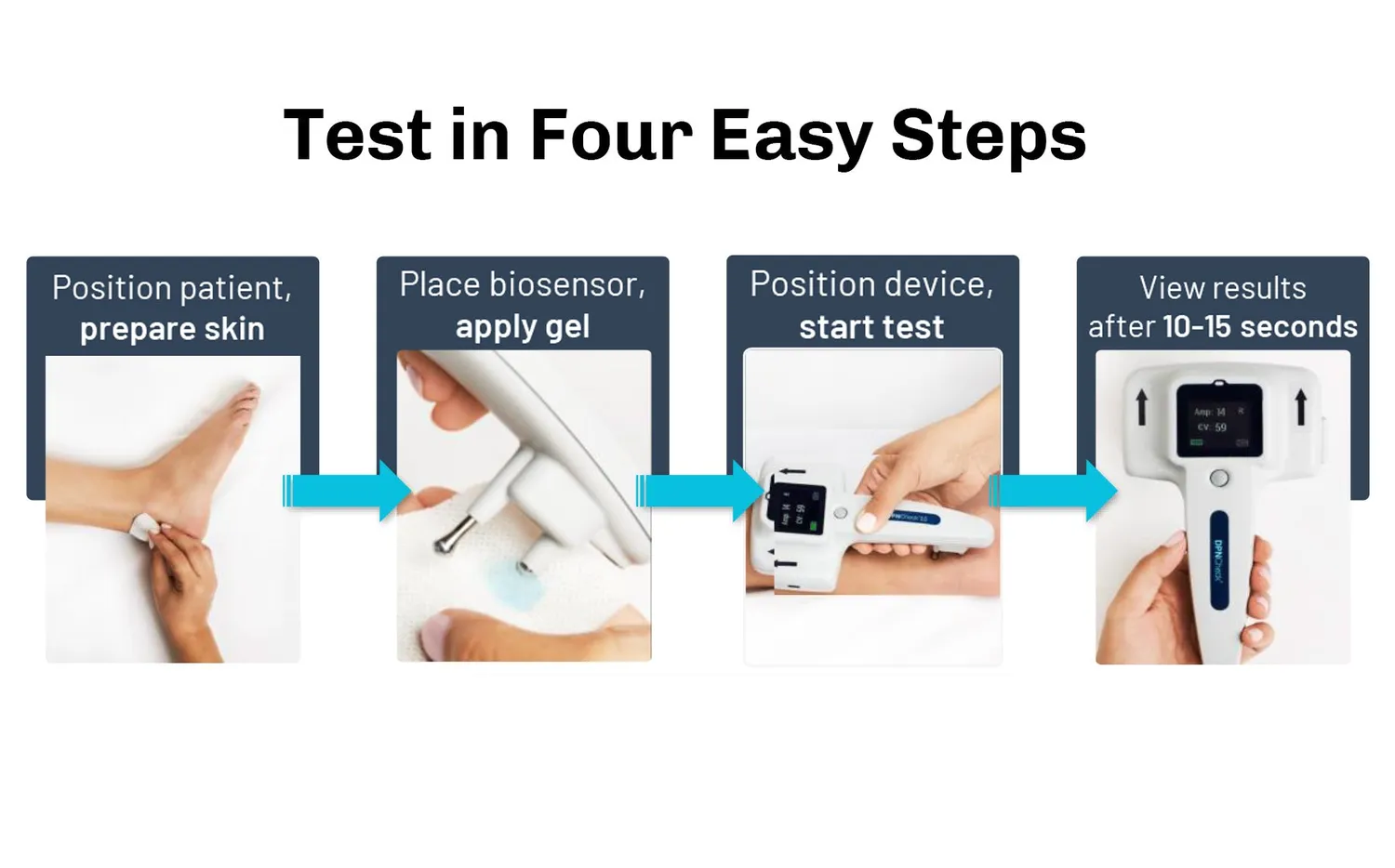 Medicool DPNCheck 2.0 Neuropathie-Test Gerät 50er Kit