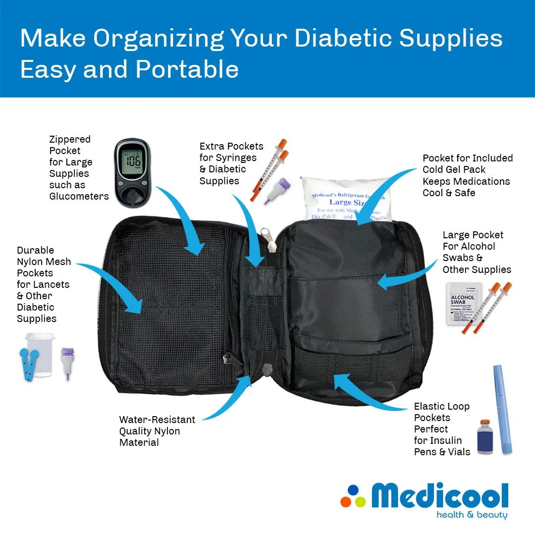 Medicool Dia-Pak Classic Insulintasche Medi-Clip Schwarz Nylon