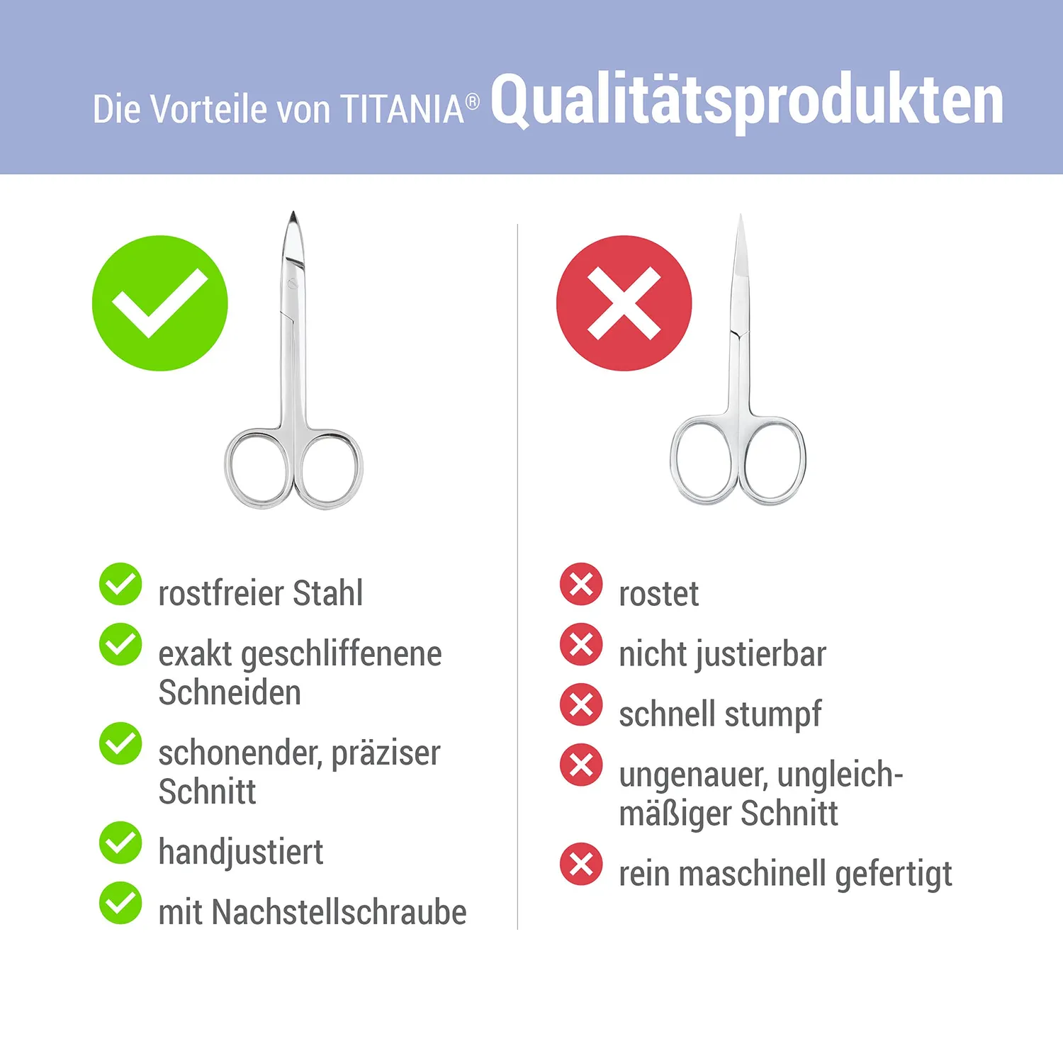 Titania Fußnagelschere 11cm Edelstahl extra scharf