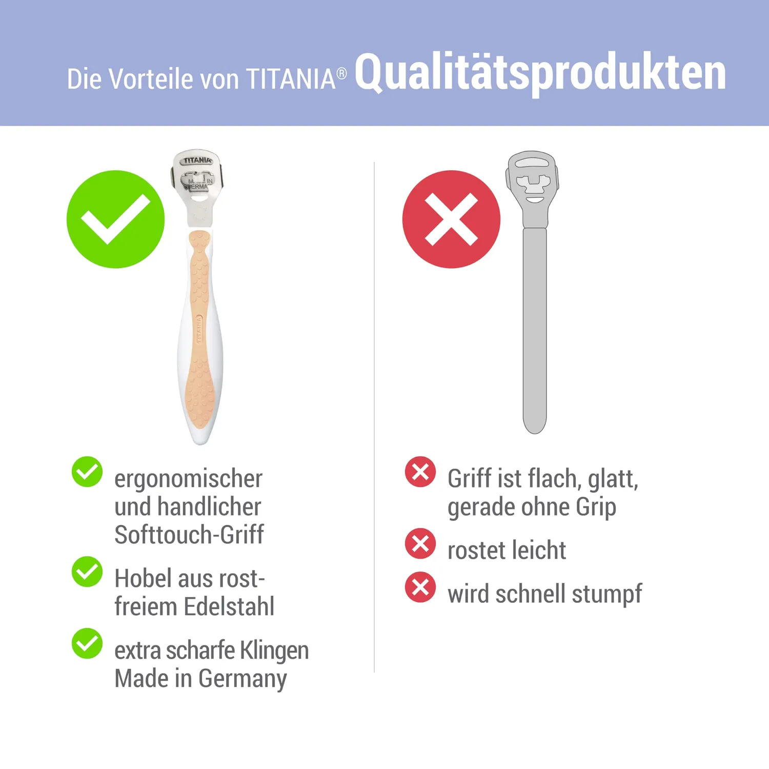 Titania Hornhauthobel Edelstahl Apricot mit 10 Klingen